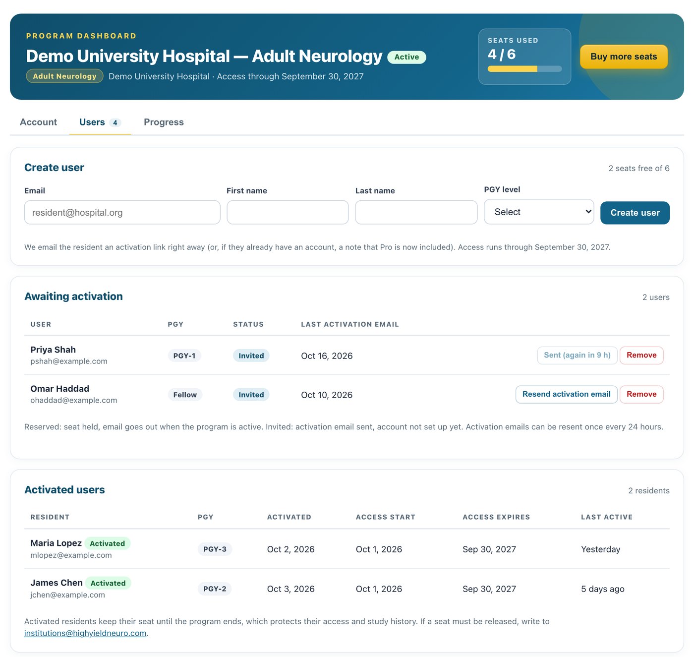 Program dashboard Users tab: create a user with PGY level, users awaiting activation and activated residents