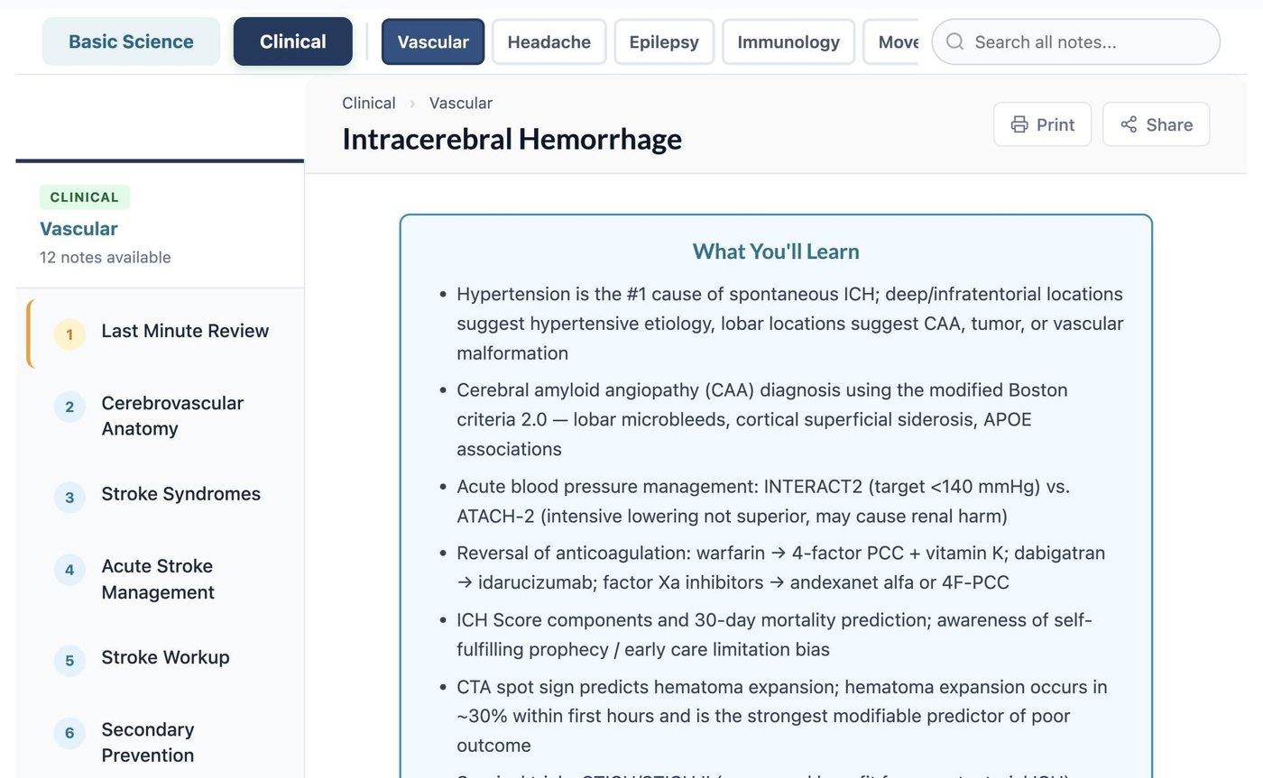 Study notes: Intracerebral Hemorrhage note with its key learning points