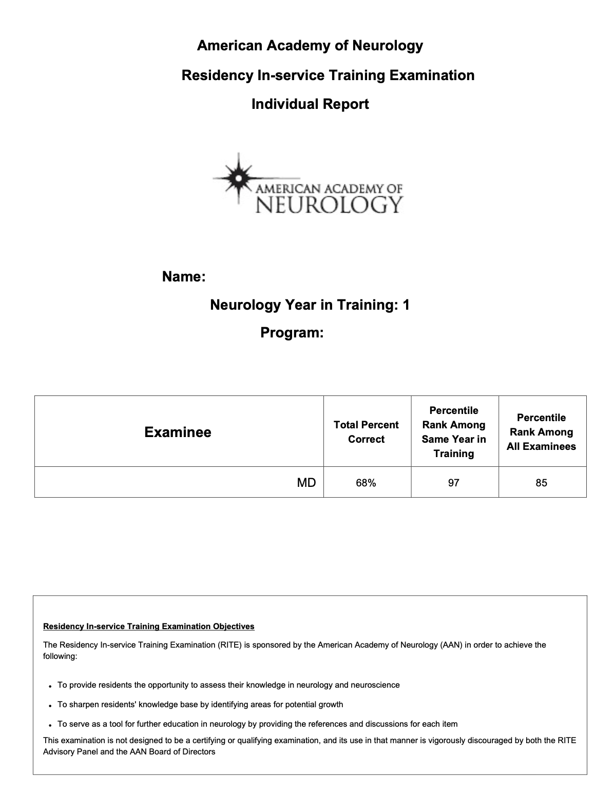 Sample RITE score report